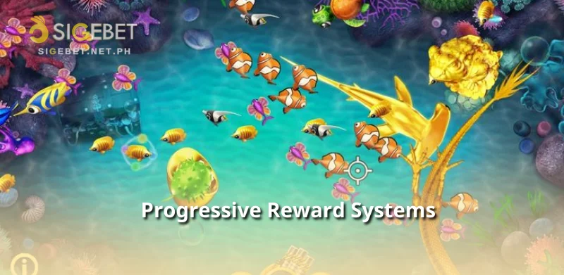 Progressive Reward Systems